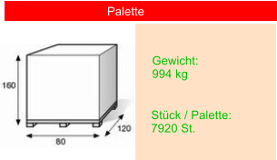 Stck / Palette: 7920 St. Gewicht: 994 kg Palette